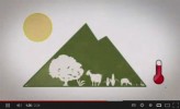 Mountains and Climate Change - YouTube