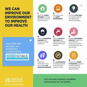 Aksi Lingkungan Tingkatkan Kesehatan