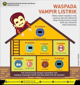 Waspadai Vampir Energi Listrik